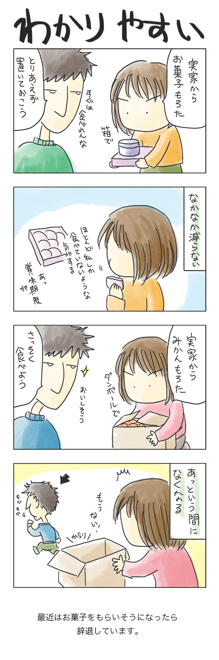 第35回 「わかりやすい」