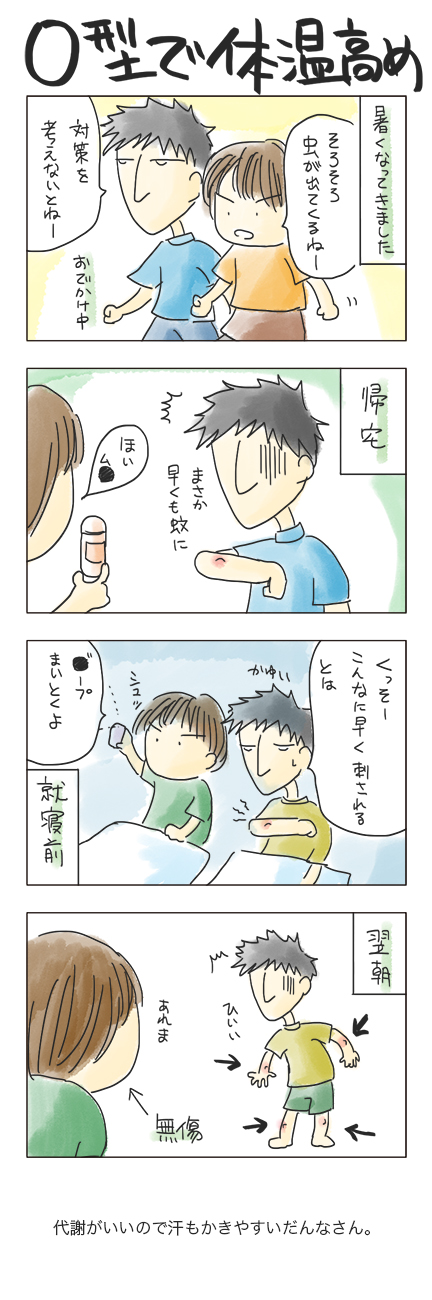 第38回 「O型で体温高め」